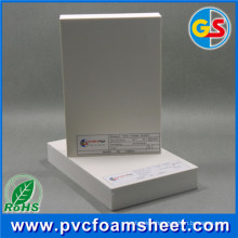 PVC Forex Panel